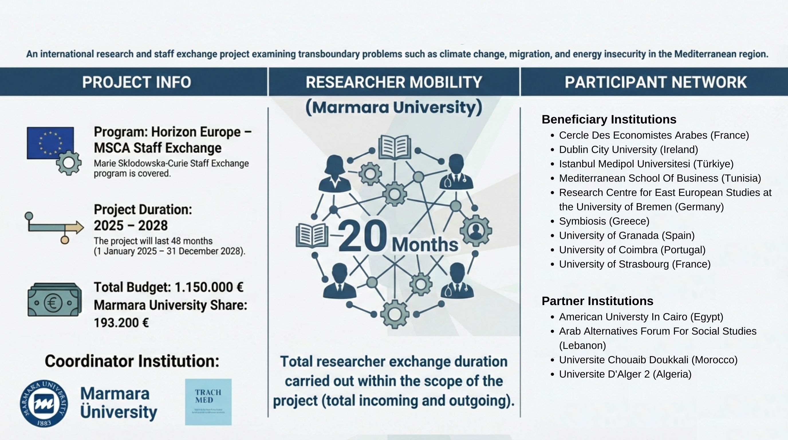 Horizon sayfasına eklenecek başlıksız infografik.png (4.23 MB)